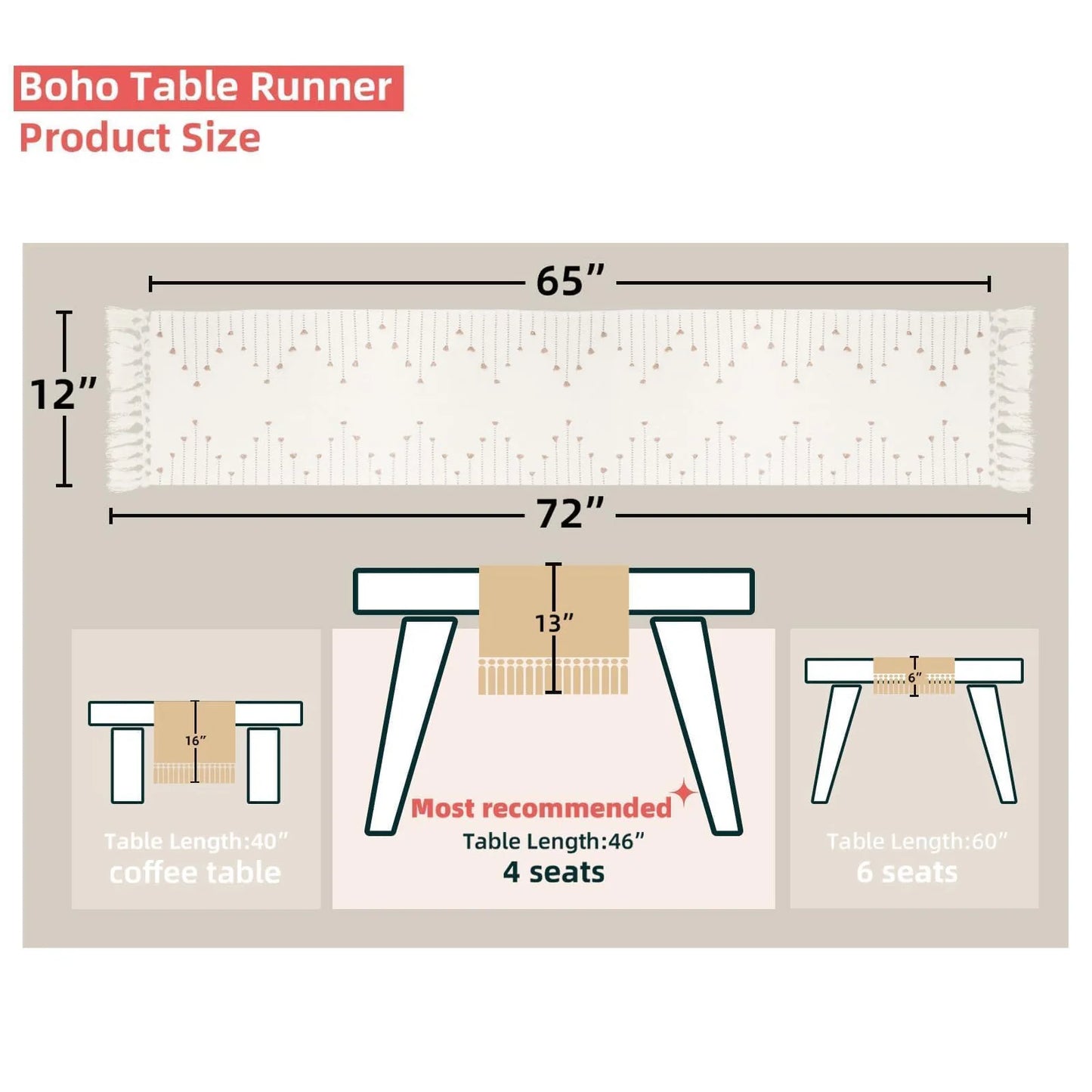 Measurement chart for a Boho table runner with dimensions and table size recommendations.