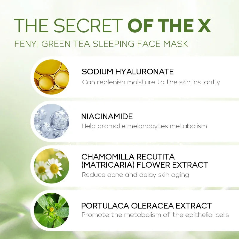 Fenyi Green Tea Sleeping Face Mask ingredients list with images and descriptions on a green background.