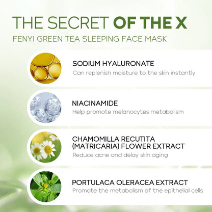 Fenyi Green Tea Sleeping Face Mask ingredients list with images and descriptions on a green background.