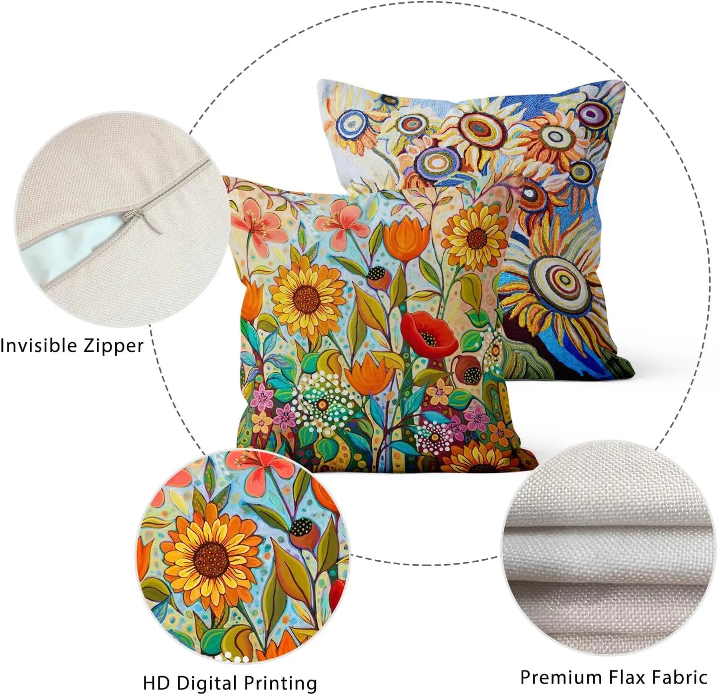 Colorful floral pillow with visible zipper, fabric texture, and close-up of design.